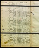 UK Cens 1939 - TNA_R39_4409_4409D_003 UK Cens 1939 - TNA_R39_4409_4409D_003