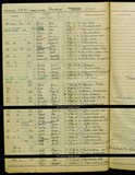 UK Cens 1939 - TNA_R39_4851_4851G_022