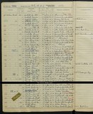 UK Cens 1939 - TNA_R39_5873_5873G_014