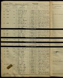 UK Cens 1939 - TNA_R39_5904_5904B_007