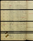 UK Cens 1939 - TNA_R39_6012_6012K_003
