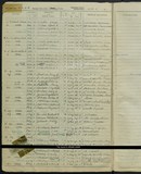 UK Cens 1939 - TNA_R39_6190_6190B_002 UK Cens 1939 - TNA_R39_6190_6190B_002