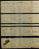 UK Cens 1939 - TNA_R39_6240_6240H_015