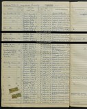 UK Cens 1939 - TNA_R39_6412_6412D_004