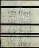 UK Cens 1939 - TNA_R39_6445_6445D_003 UK Cens 1939 - TNA_R39_6445_6445D_003
