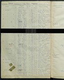 UK Cens 1939 - TNA_R39_6446_6446J_002