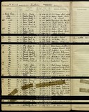 UK Cens 1939 - TNA_R39_6450_6450E_002