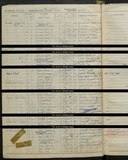 UK Cens 1939 - TNA_R39_6454_6454C_003 UK Cens 1939 - TNA_R39_6454_6454C_003