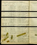 UK Cens 1939 - TNA_R39_6460_6460F_007 UK Cens 1939 - TNA_R39_6460_6460F_007