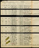UK Cens 1939 - TNA_R39_6601_6601H_022 UK Cens 1939 - TNA_R39_6601_6601H_022