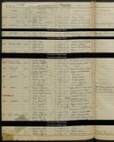 UK Cens 1939 - TNA_R39_7024_7024D_020