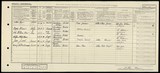 UK cens 1921 - GBC_1921_RG15_15557_0151