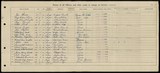 UK cens 1921 - GBC_1921_RG15_28130_0023 UK cens 1921 - GBC_1921_RG15_28130_0023
