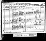 Wales Cens 1881 - RG11-5367 - F 22 P 9 S 42 (Swansea-Gower Eastern) Wales Cens 1881 - RG11-5367 - F 22 P 9 S 42 (Swansea-Gower Eastern)