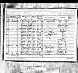 UK Cens 1881 - RG11-5601 - F 21 P 19 S 108 (Isle of Man-)