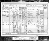 UK Cens 1881 - RG11-669 - F 119 P 38 S 142 (Camberwell-Dulwich)