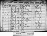UK Cens 1891 -  GBC_1891_1572_0076