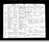 I24365 - Death John Maw 22121915