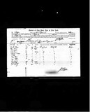 New York Passenger Lists, 1851-1891 - Zacariah G Maw - July 1880 New York Passenger Lists, 1851-1891 - Zacariah G Maw - July 1880