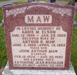 MMI - F7030 - F7033 - Maw - Elsom - Nicholson