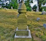 MMI - I1054 - Elizabeth Paulger nee Maw MMI - I1054 - Elizabeth Paulger nee Maw