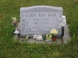 MMI - I23461 - Cody Ray Maw MMI - I23461 - Cody Ray Maw