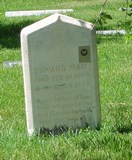 MMI - I7786 - Edward Maw MMI - I7786 - Edward Maw