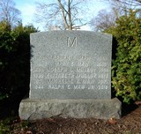 MMI - Maw & Mulloy 2 MMI - Maw & Mulloy 2