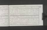M16721 - Marriage Fred Burton & Annie Elizabeth Maw 18041927