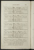 M1739 - Banns Marriage George Maw & Sarah Payne 17081845 M1739 - Banns Marriage George Maw & Sarah Payne 17081845