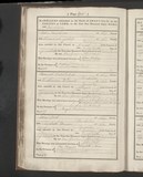 M22811 - Marriage John Peat & Elizabeth Mawe 20091819 M22811 - Marriage John Peat & Elizabeth Mawe 20091819