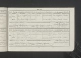M28036 - Marriage Albert Robert Knight & Clara Ellen Taylor 04061882 M28036 - Marriage Albert Robert Knight & Clara Ellen Taylor 04061882