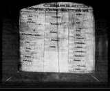 M3682 - Marriage Robert Maw & Elizabeth xxx 10051603 M3682 - Marriage Robert Maw & Elizabeth xxx 10051603