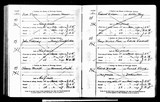 M5491 - Banns, 1813-1922 Record for Fred Price - Annie Maw M5491 - Banns, 1813-1922 Record for Fred Price - Annie Maw
