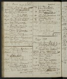 M5642 - Banns Marriage Matthew Maw & Sarah Slater 29081790