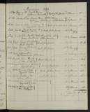 M5642 - Marriage Matthew Maw & Sarah Slater 30091790 bis M5642 - Marriage Matthew Maw & Sarah Slater 30091790 bis