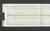 M6836 - Marriage Thomas Sampson Deyes & Ada Annie Maw 16121906