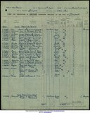 I2632 - Lawrence Thewlis 19041929.jpg